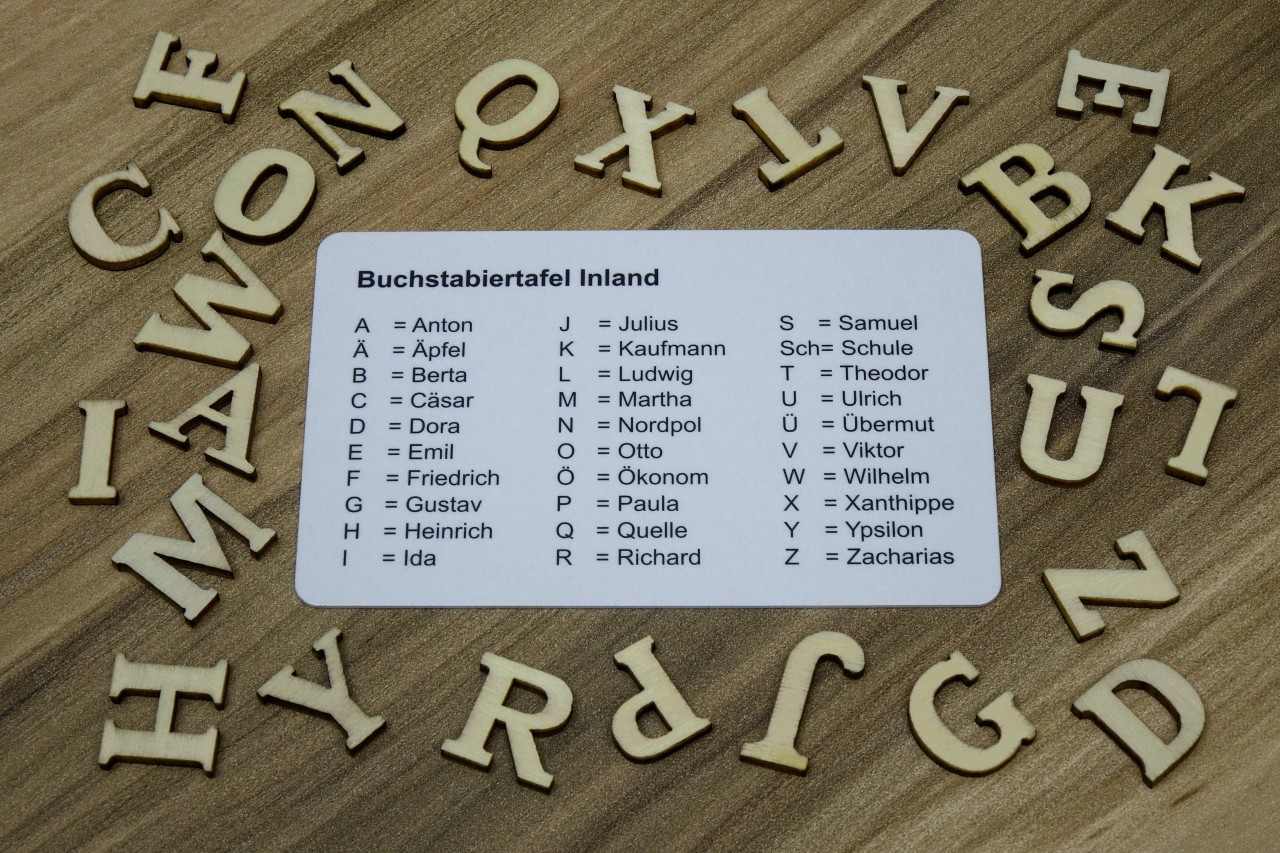 So sah das Telefonalphabet bisher aus. (Symbolfoto)